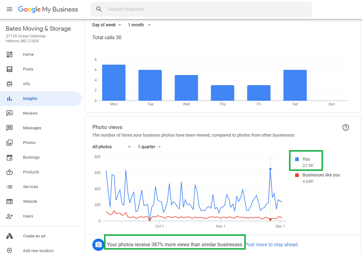 Organic SEO for Roofing Business